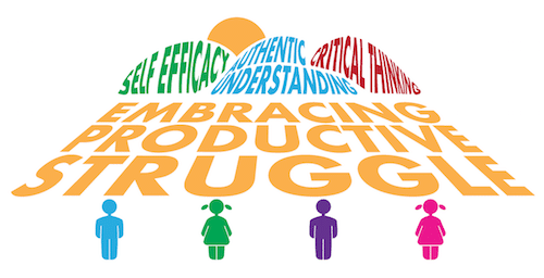 Create2Discover resource about productive struggle and learning through challenges